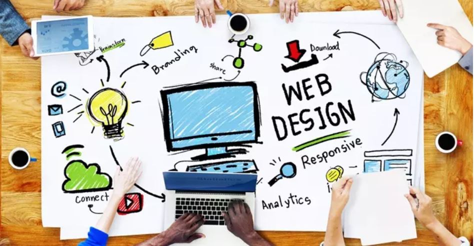 Search engine optimized web design